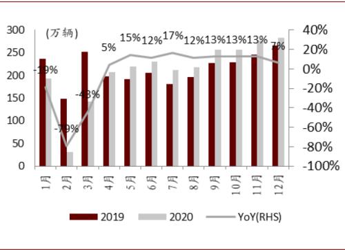 中金:復盤2016-2017年CCL漲價周期,新一輪景氣或將開啟