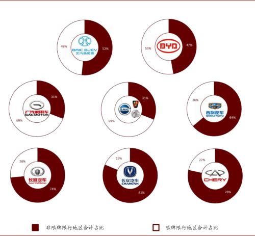 中金：新能源汽車2020先抑后揚；2021智能加速