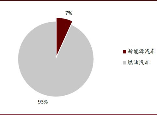 中金 | 車載攝像頭：揚帆汽車智能化浪潮，部署迎來量速齊升