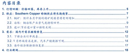 【銅|第10周周報】美參議院通過1.9萬億刺激法案，繼續堅定看漲銅價