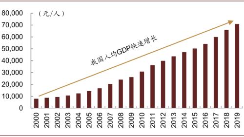 中金：“燃”廢為寶，揚帆遠航——中國基礎設施REITs之垃圾焚燒篇