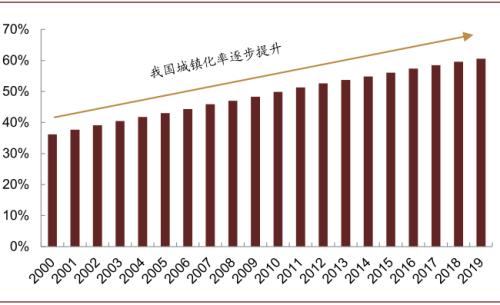 中金：“燃”廢為寶，揚帆遠航——中國基礎設施REITs之垃圾焚燒篇