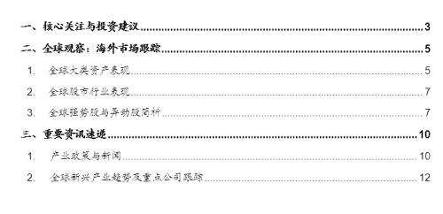 【招商策略】全球工業自動化龍頭普漲，碳中和成各國重要議題——全球產業趨勢跟蹤周報（0309）