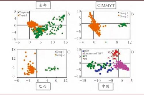 中金 | 糧食安全：糧安天下，創新護航長期發展