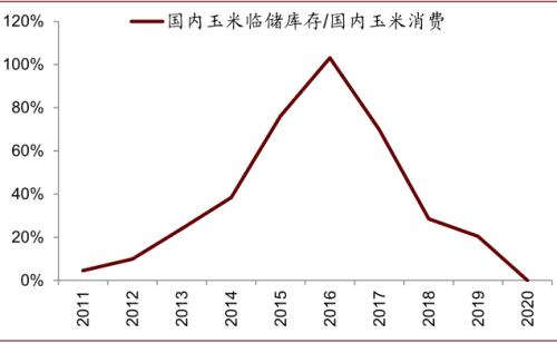 中金 | 糧食安全：糧安天下，創新護航長期發展