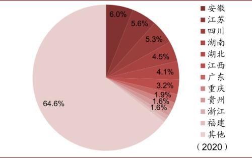 中金 | 糧食安全：糧安天下，創新護航長期發展