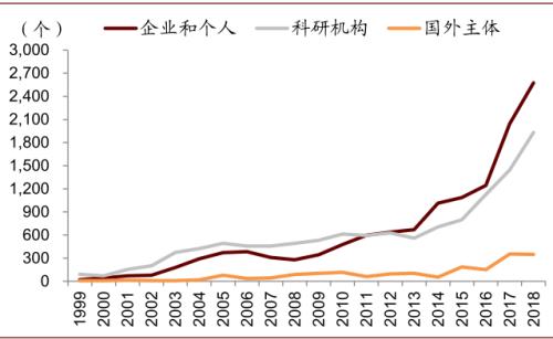中金 | 糧食安全：糧安天下，創新護航長期發展