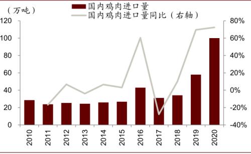 中金 | 糧食安全：糧安天下，創新護航長期發展