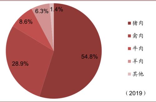 中金 | 糧食安全：糧安天下，創新護航長期發展