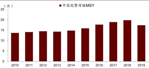 中金 | 糧食安全：糧安天下，創新護航長期發展