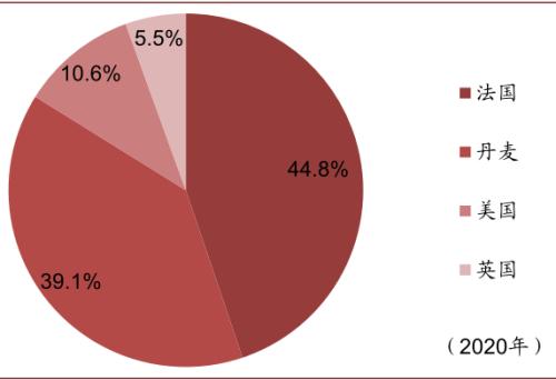 中金 | 糧食安全：糧安天下，創新護航長期發展