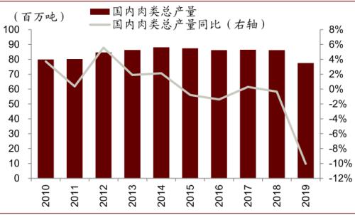 中金 | 糧食安全：糧安天下，創新護航長期發展