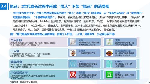 國君消費 | Z世代消費專題：奔涌的后浪，勢不可擋的Z世代消費浪潮