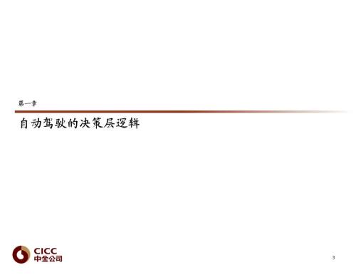 中金 | 汽車芯片：自動駕駛浪潮之巔