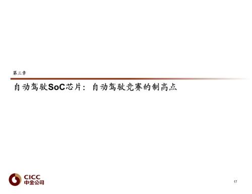 中金 | 汽車芯片：自動駕駛浪潮之巔