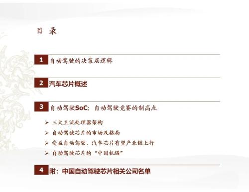 中金 | 汽車芯片：自動駕駛浪潮之巔