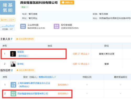 突發！3400億光伏巨頭入局氫能，創始人親自帶隊！10萬億藍海沸騰，歐盟4.6萬億傾力支持，這些公司