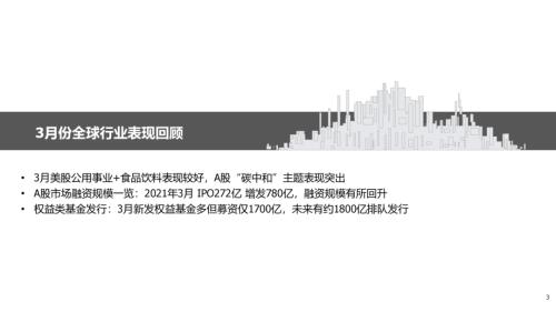 地產(chǎn)后周期+服務(wù)業(yè)--4月行業(yè)配置展望（王德倫,李美岑）【興證策略|行業(yè)比較】