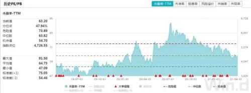 景氣回升，尋找A股計算機行業預期差