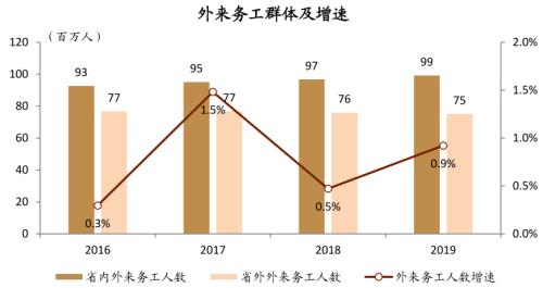 中金:廣廈千萬,租享其成—中國租賃住房REITs構想