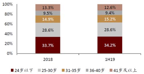 中金：網絡音頻迎來發展新起點，全場景應用潛力或釋放