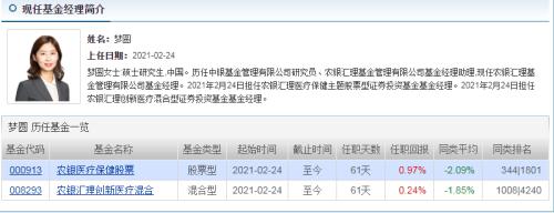 美女基金經理上演大逆襲！上任10天巨虧20%被